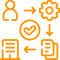 Workflow Automation