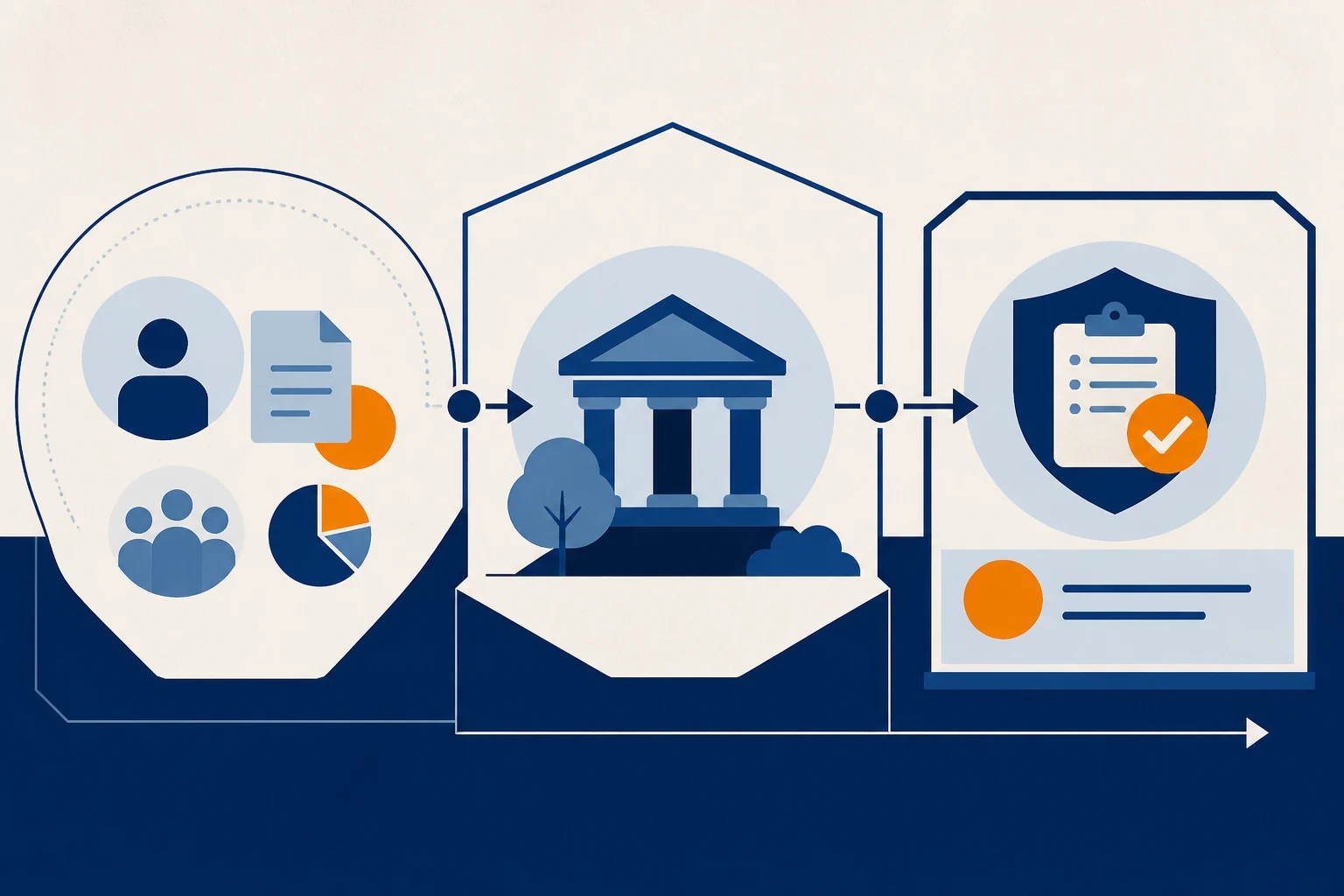 Broker-dealer activity moving from representative and branch context into accountable supervisory review